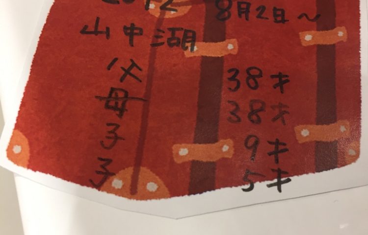 旅を思い出しやすくするには