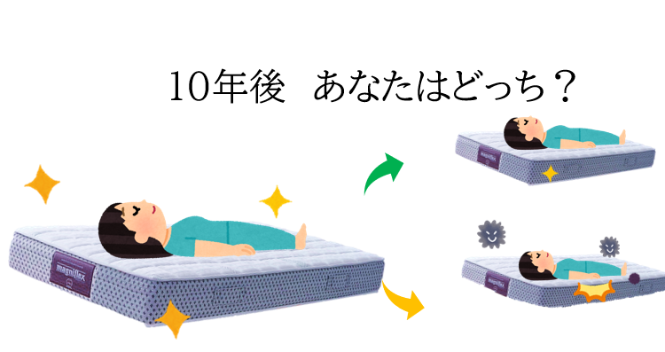 スタッフの口コミ【マニフレックスのこれな~に?】~1日でも長く使うコツ 前編~